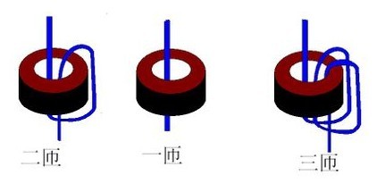 電流互感器匝數(shù)