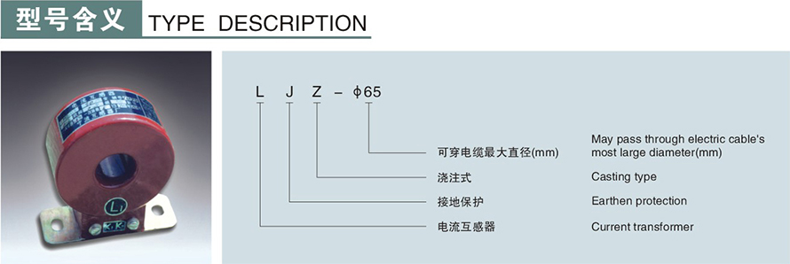 LJZ-φ75型零序電流互感器型號(hào)說明